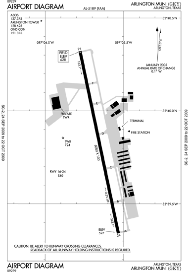 File:GKY Airport Diagram.png