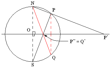 File:Inversion by Stereographic.png