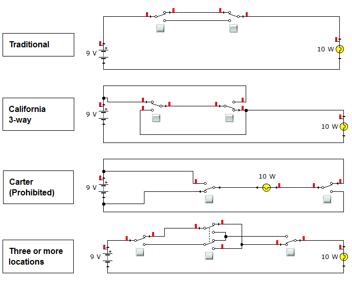 File:Multiway Switching Diagram.PNG