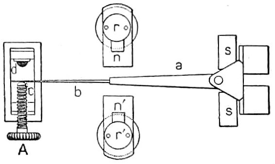 File:NIE 1905 Telegraph - polarized relay - diagram.jpg