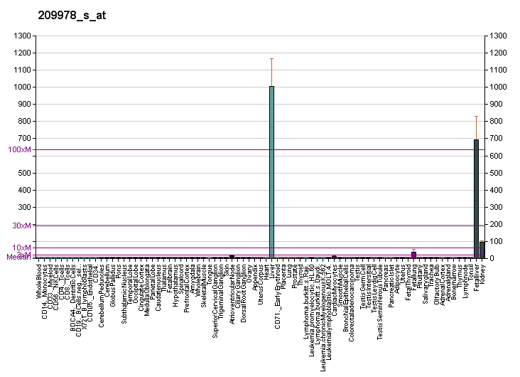 File Pbb Ge Plg 9978 S At Fs Png Wikimedia Commons