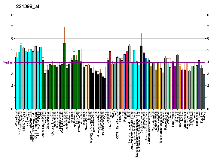 File:PBB GE TAS2R8 221398 at fs.png