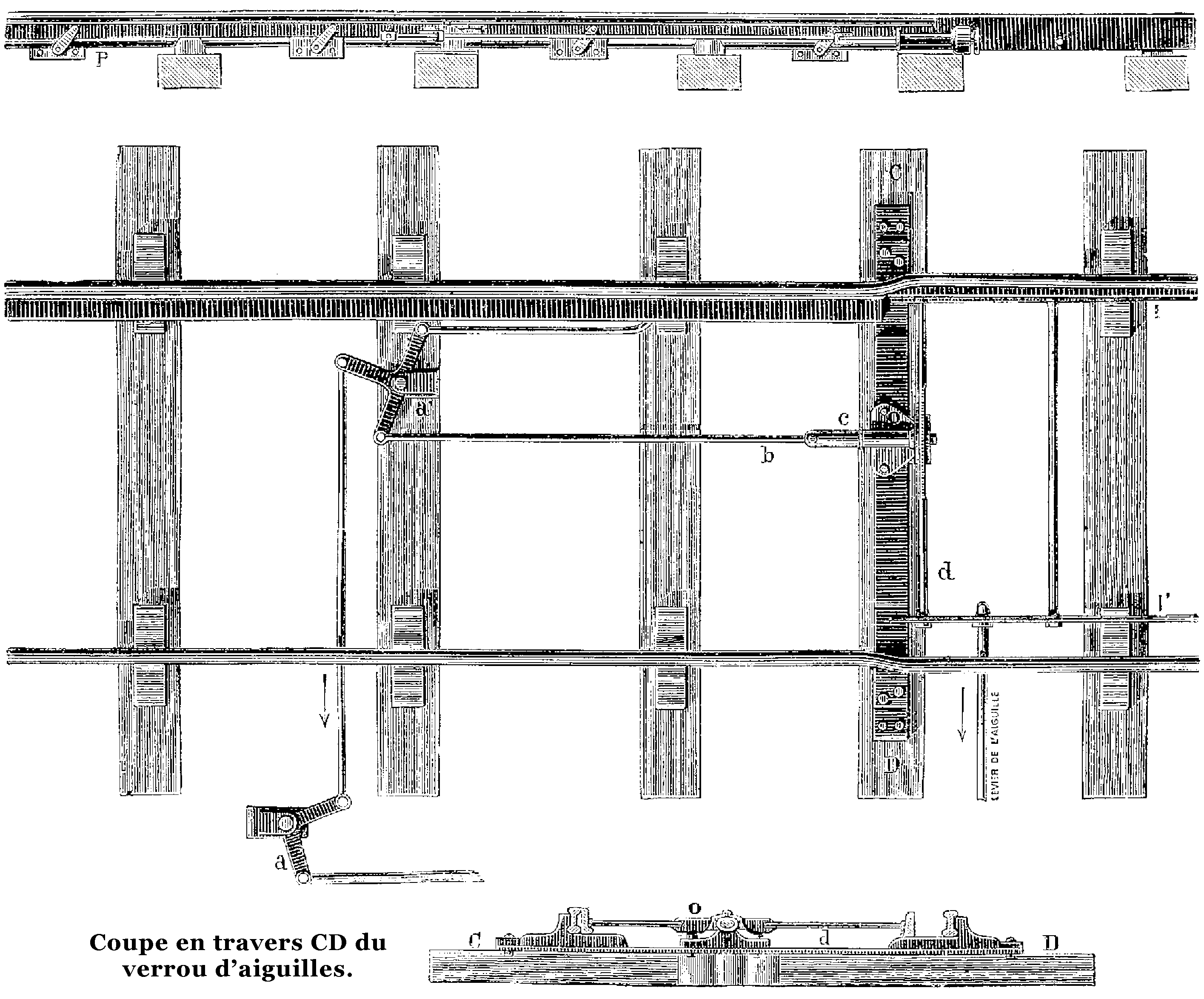 Fichier:T5- d293 - Fig. 246. — Plan et coupe du verrou d'aiguilles Saxby  Farmer.png - Wikisource
