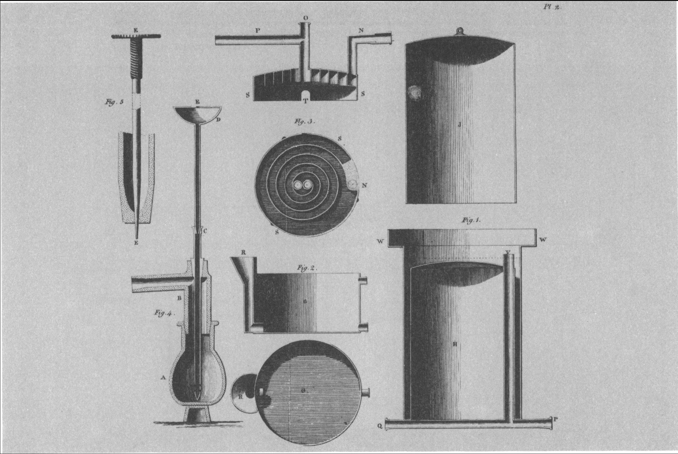 File:Watt apparatus 2.JPG - Wikipedia