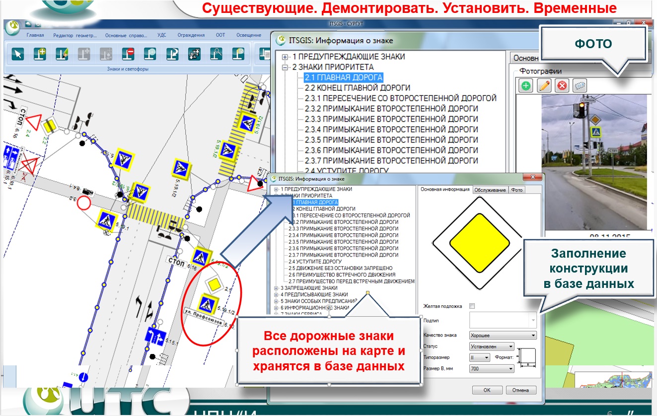 Дорожные дислокации