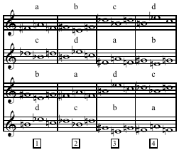 <i>Composition for Four Instruments</i>