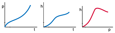 Diagram analog fig2.png