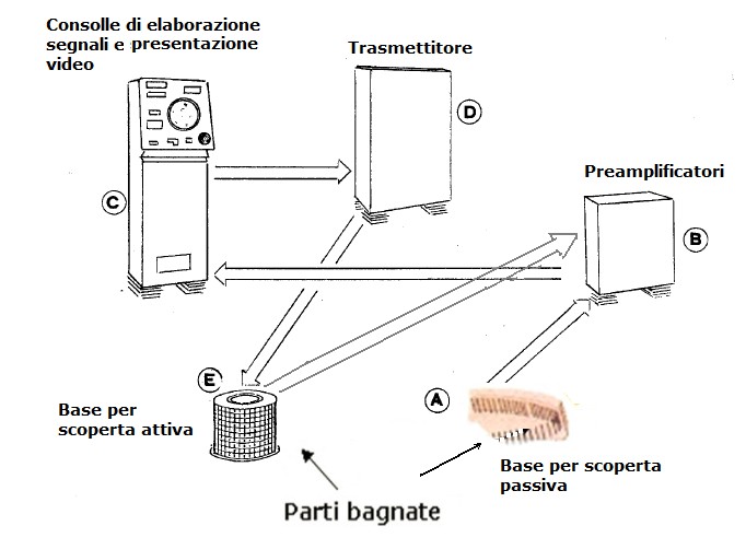 File:Ip64dtc.jpg