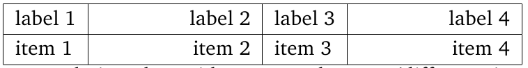 File:LaTeX TabXWidth2.png