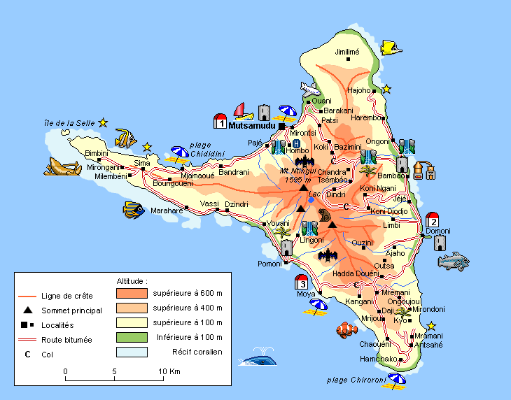 Resultado de imagem para sima anjouan comores