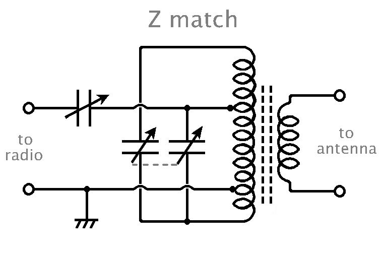 Z-match