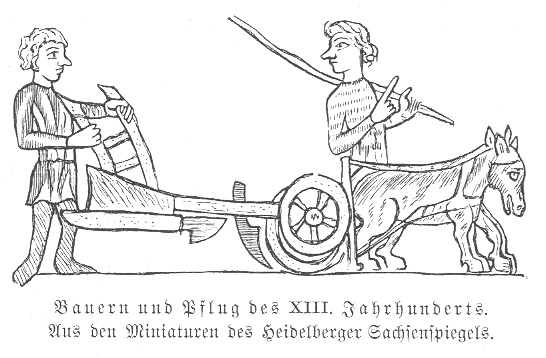 File:Bauern pflug.jpg