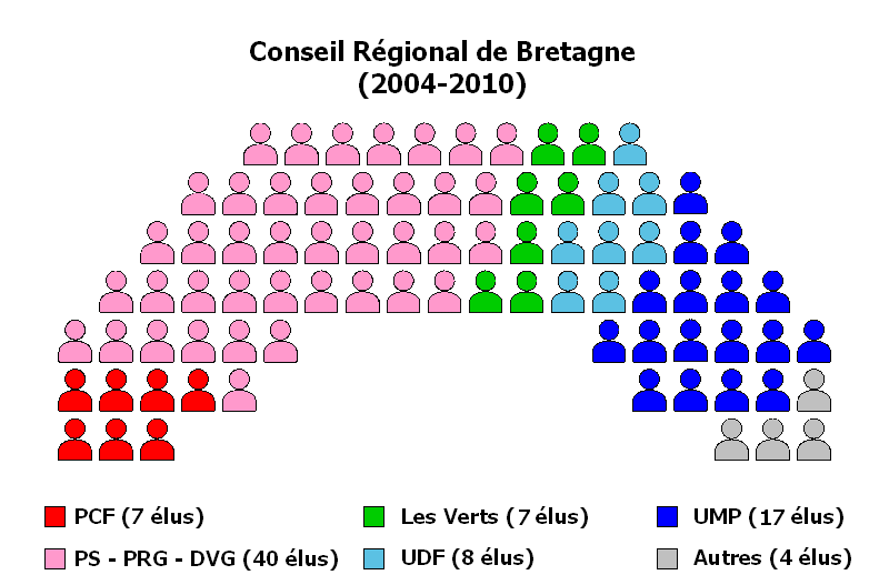 File:CR bretagne.png