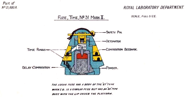 File:No31MkIITimeFuzeDiagram.jpg