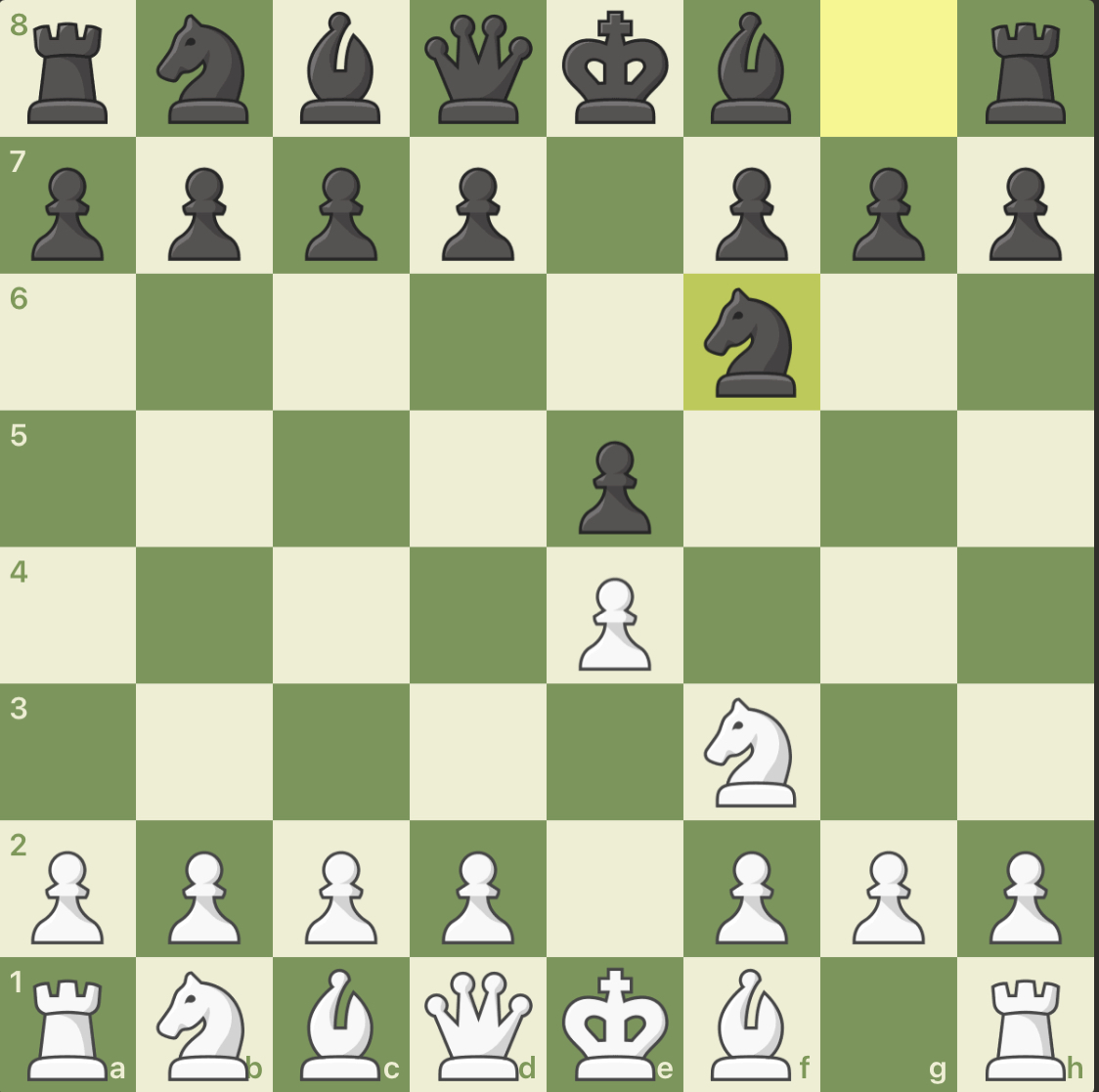 Chess Skills: Petroff Defense: Early History