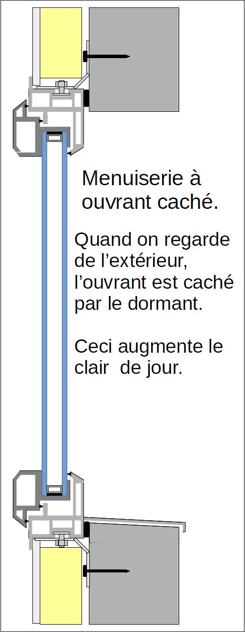 🆕 Les fenêtres Kline à ouvrant caché et charnières invisibles