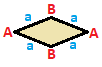 Rhombus element-labeled.png