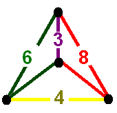 File:Runcitruncated alternate cubic honeycomb verf.png