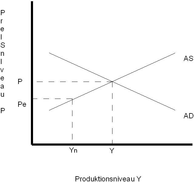 File:Anpassung1.jpg