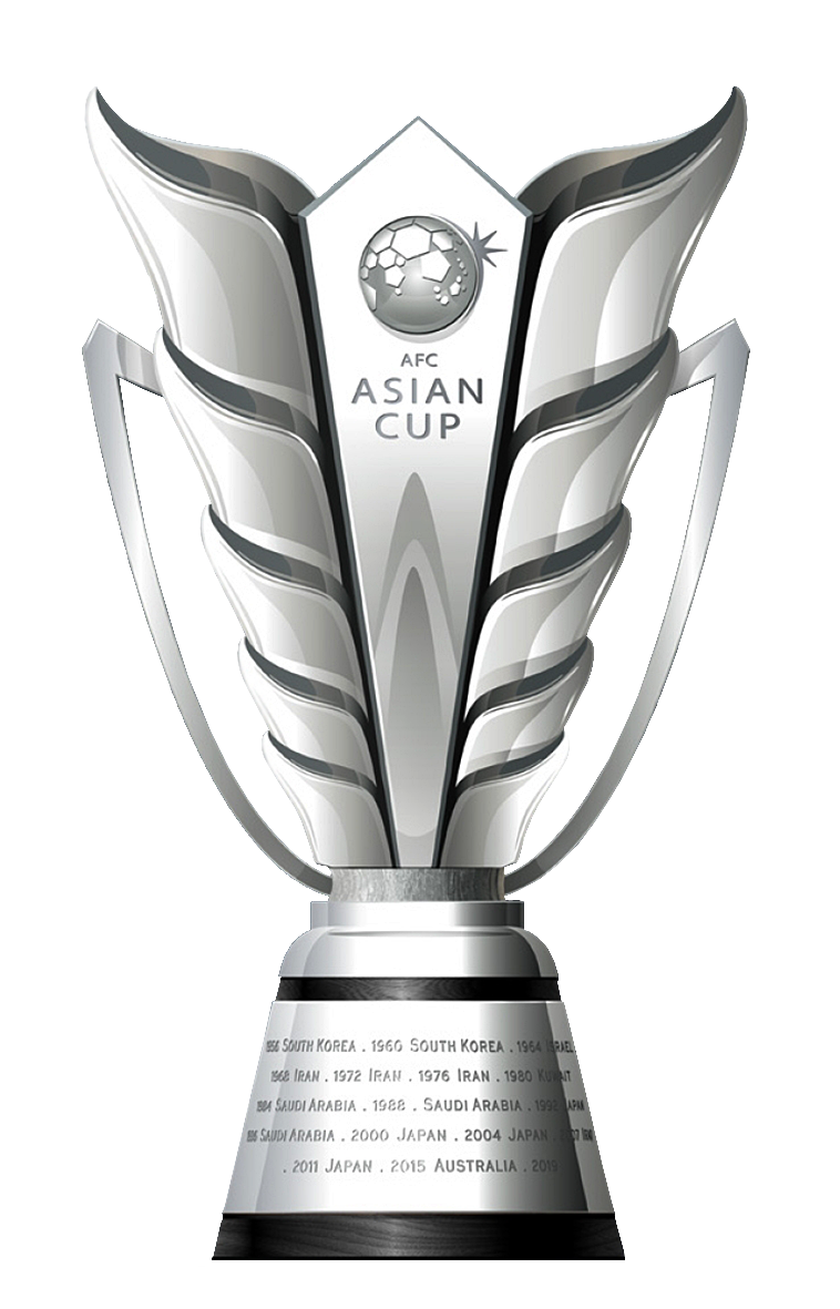 File:Asian Cup Trophy 2019-.Png - Wikimedia Commons