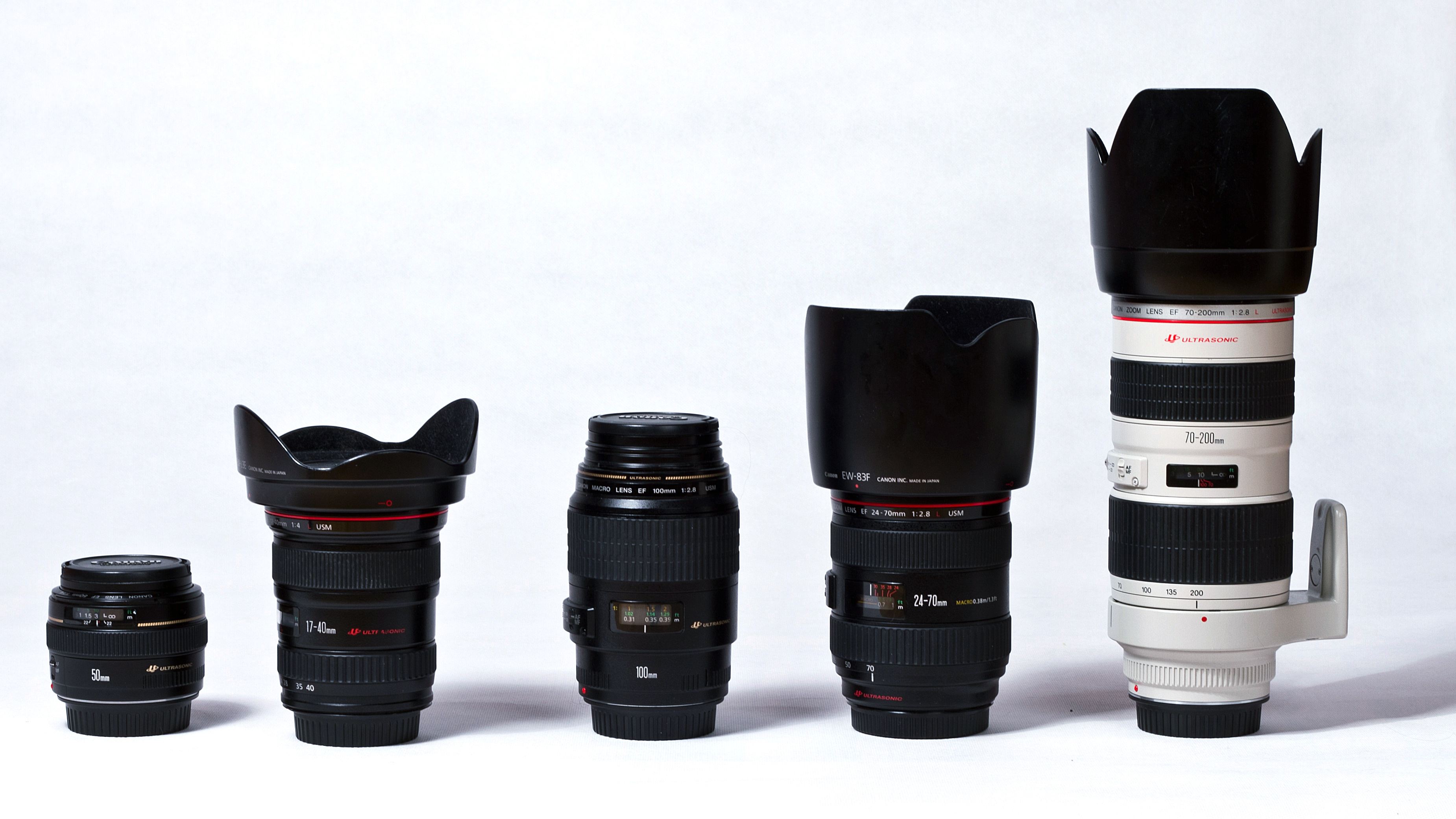 Leica M Lenses - A Complete List