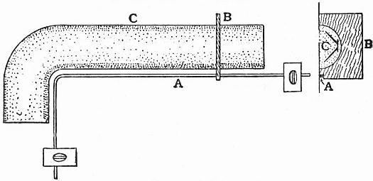 File:EB1911 - Founding - Fig. 7.png