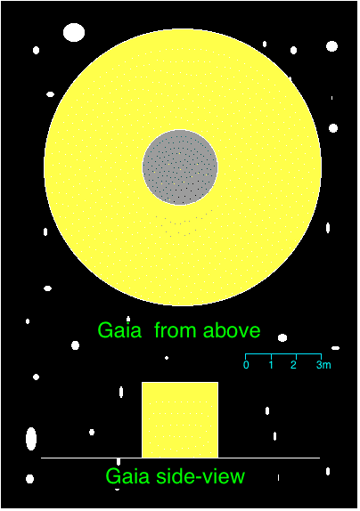 File:Gaia.gif