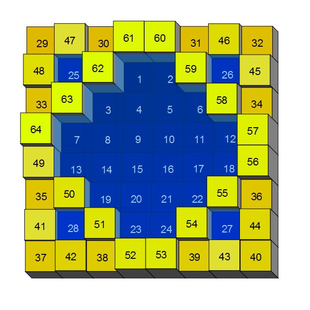 Square 8. Square numbers. 8 На 8 квадрат СРО белый.