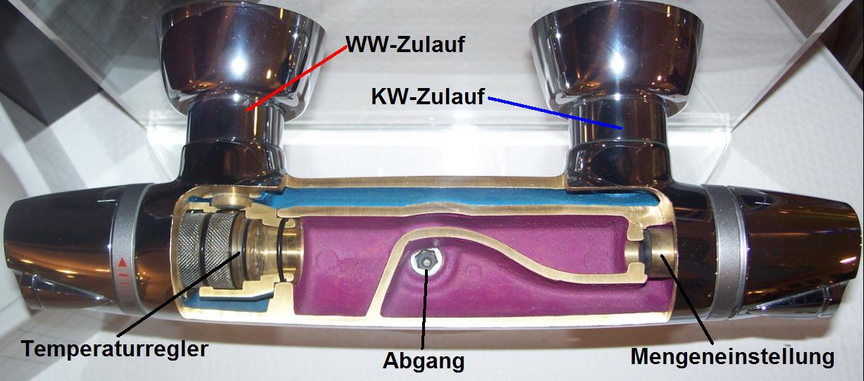 Bosch Wäschetrockner Mit Wärmepumpe