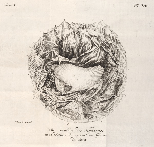 File:Vue circulaire des montagnes qu ‘on decouvre du sommet du Glacier de Buet, from Horace-Benedict de Saussure, Voyage dans les Alpes, précédés d'un essai sur l'histoire naturelle des environs de Geneve. Neuchatel, l779-96, pl. 8.jpg