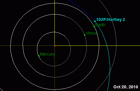 File:Comet103P-2010-10-20.png