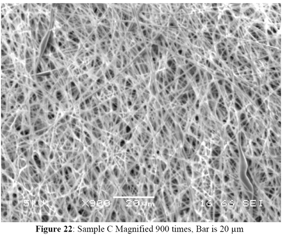 File:Electrospun PVC and PEO Nanofibrous Membrane.png