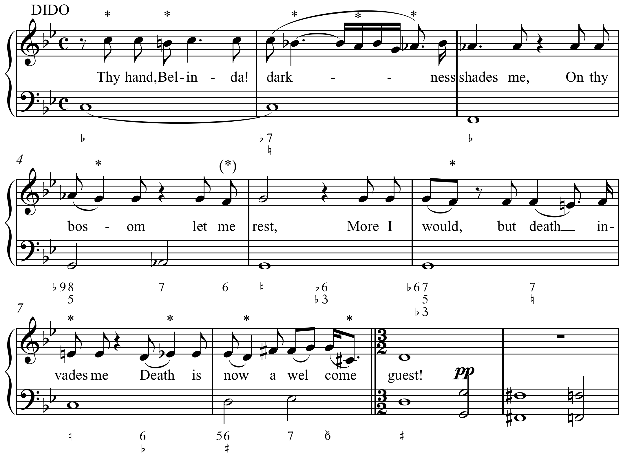 Figured Bass Notation Chart