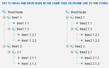 File:Person-tree.jpg - Wikipedia