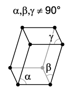 File:Triclinic.png