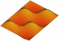 Una onda estacionaria en una cavidad resonante de forma rectangular.