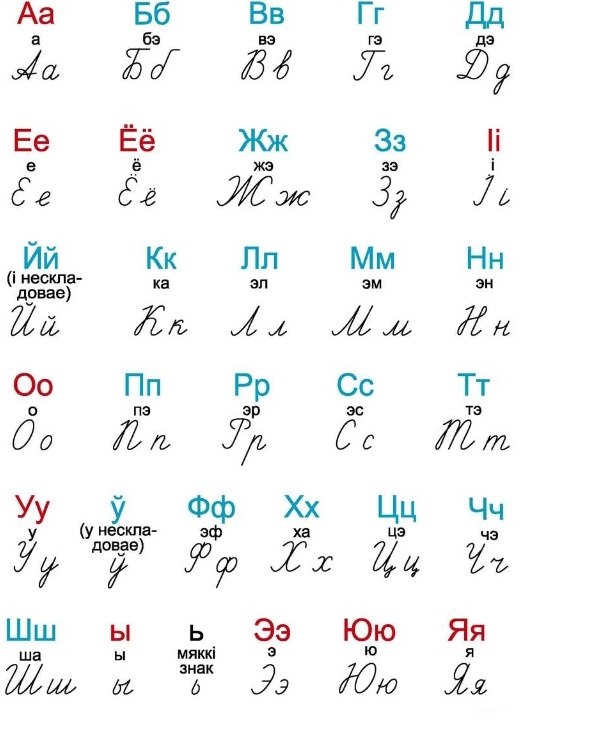 Архивы белорусский алфавит - Оперативная полиграфия в Минске