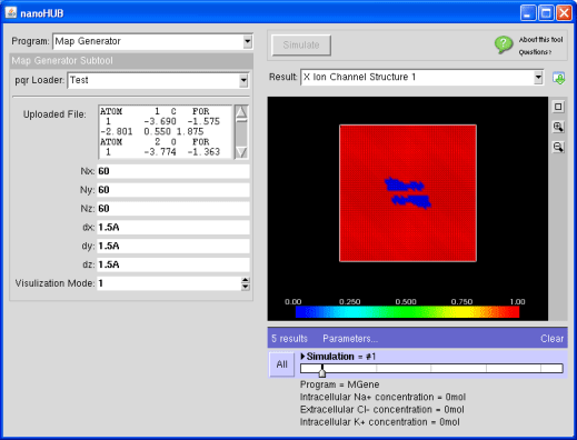 Map generator and Lipid wrapper simulation results of a sample PQR file(the gramicidin channel)