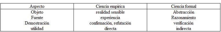 File:Ciencias.jpg