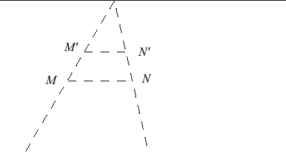 Plane dilation.gif