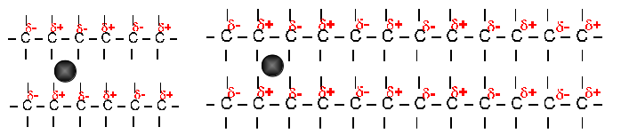 File:Metallkugel zwischen Alkanen.png