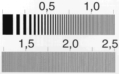 Test pattern for determining the resolution of photographic lenses and films (1/3)