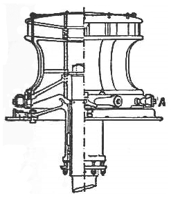 EB1911 Capstan Fig. 3.—Napier Brother's capstan.jpg