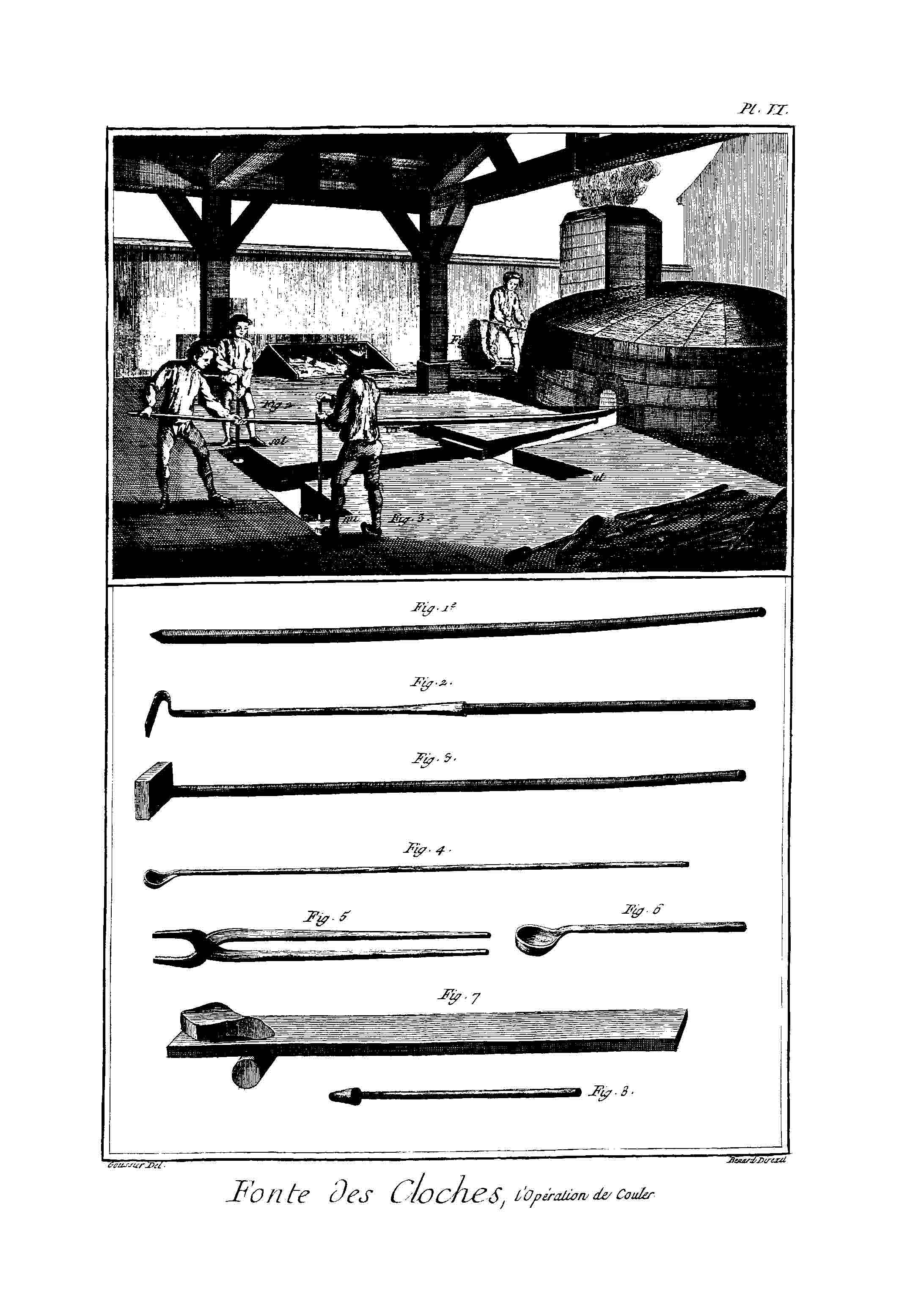 Encyclopédie - Planches - Volume 4