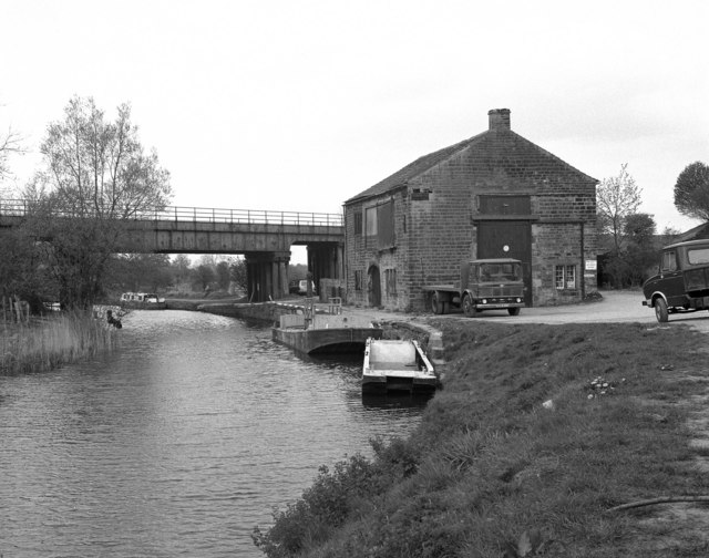 File:Foulridge Wharf, Leeds and Liverpool Canal - geograph.org.uk - 630731.jpg