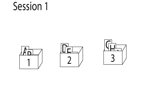 Animation of three sessions