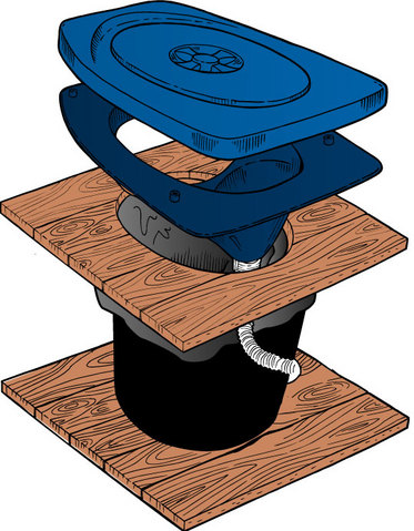 Fabriquer des toilettes sèches. la meilleure solution pour la cabane.