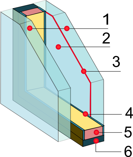 File:Dubbelglas principe opbouw.png