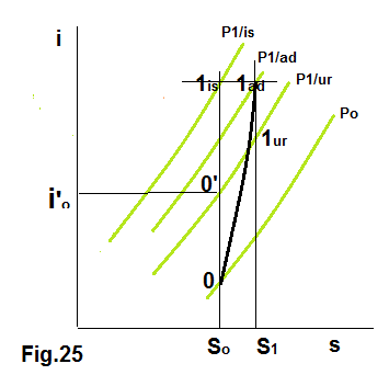 Fig.25.png