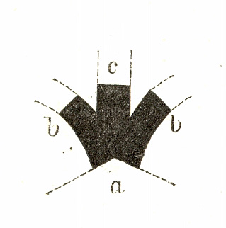 File:Jahrbuch MZK Band 03 - Gewölbesystem - Fig 10a Pfeiler aus S. Vitale Ravenna.jpg